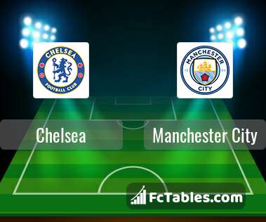 Preview image Chelsea - Manchester City