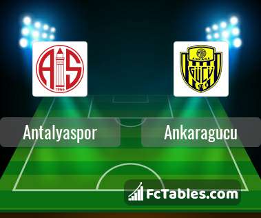 Preview image Antalyaspor - Ankaragucu