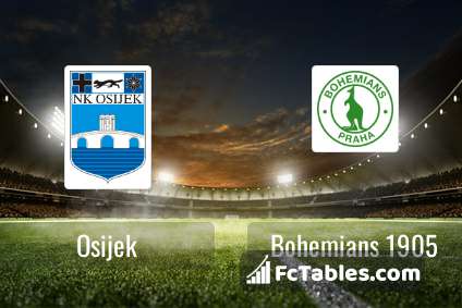 Prévisions du match HNK Rijeka vs NK Osijek