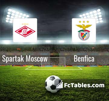 Preview image Spartak Moscow - Benfica