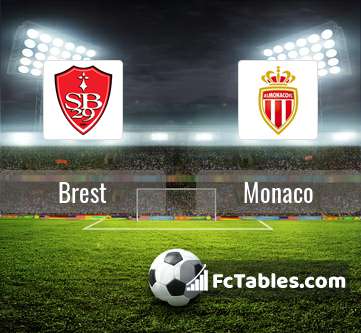 Preview image Brest - Monaco