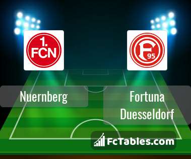 Preview image Nuernberg - Fortuna Duesseldorf