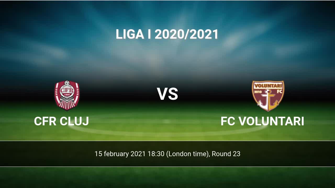 Cfr Cluj Vs Fc Voluntari H2h 15 Feb 2021 Head To Head Stats Prediction