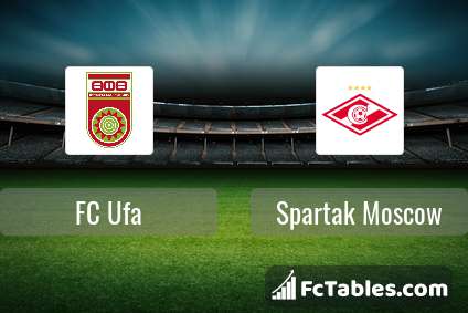 Podgląd zdjęcia FC Ufa - Spartak Moskwa