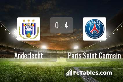 Preview image Anderlecht - PSG
