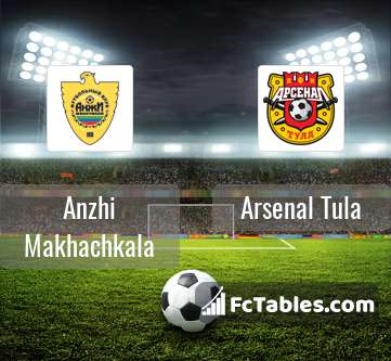 Preview image Anzhi Makhachkala - Arsenal Tula