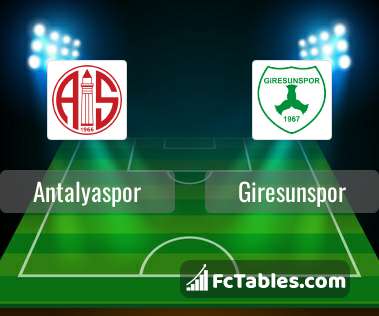 Preview image Antalyaspor - Giresunspor