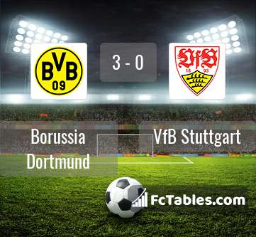 Podgląd zdjęcia Borussia Dortmund - VfB Stuttgart