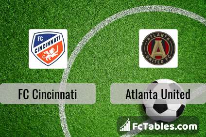Preview image FC Cincinnati - Atlanta United