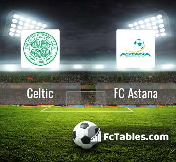 Podgląd zdjęcia Celtic Glasgow - FK Astana