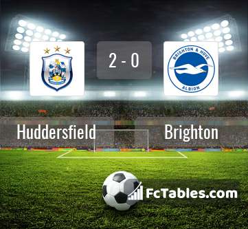 Preview image Huddersfield - Brighton