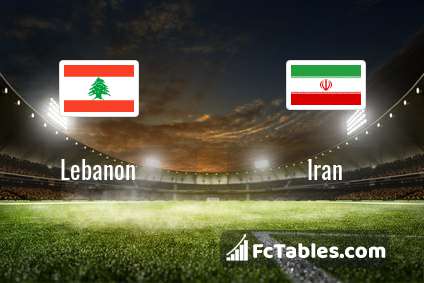 Preview image Lebanon - Iran