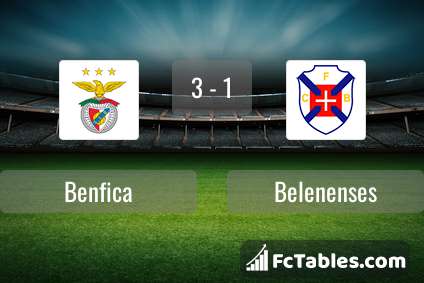 Podgląd zdjęcia Benfica Lizbona - Belenenses