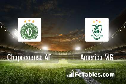 Chapecoense Af Vs America Mg H2h 16 Aug 21 Head To Head Stats Prediction