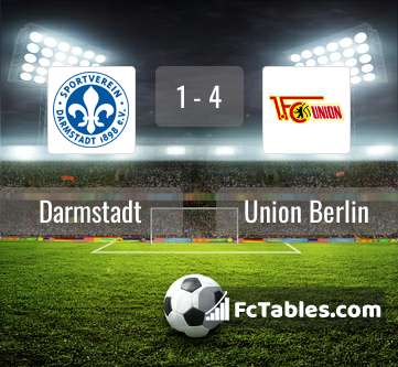 Preview image Darmstadt - Union Berlin