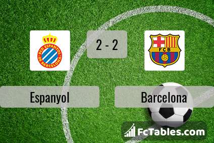 Preview image Espanyol - Barcelona