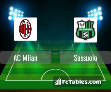Preview image AC Milan - Sassuolo