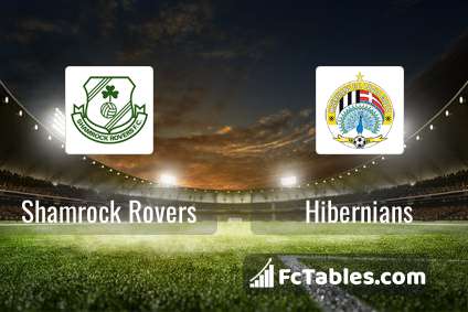 Preview image Shamrock Rovers - Hibernians
