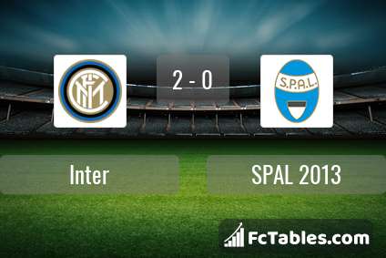 Preview image Inter - SPAL