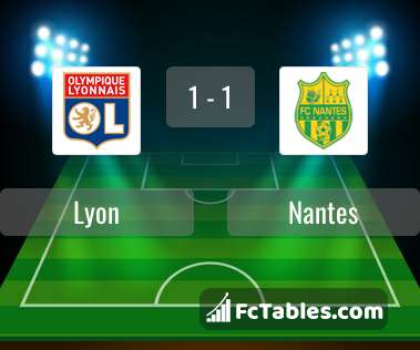Podgląd zdjęcia Olympique Lyon - Nantes