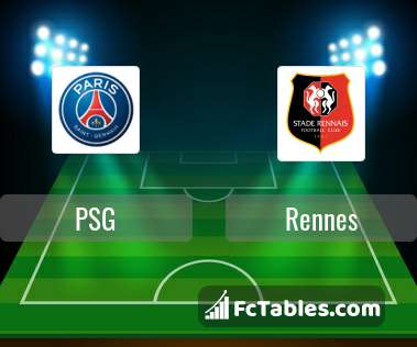 Preview image PSG - Rennes