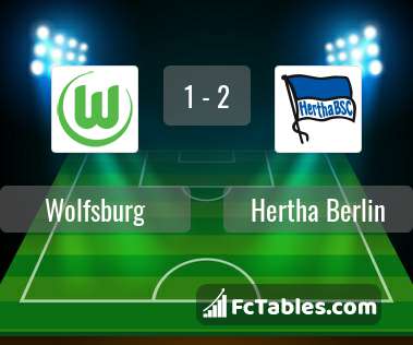 Podgląd zdjęcia VfL Wolfsburg - Hertha Berlin