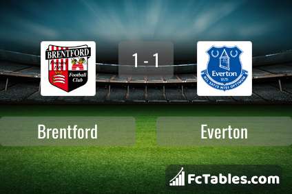 Preview image Brentford - Everton
