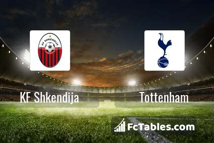 Podgląd zdjęcia Shkendija Tetowo - Tottenham Hotspur