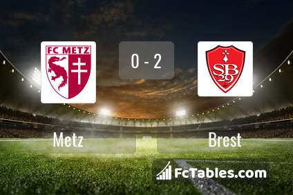 Preview image Metz - Brest