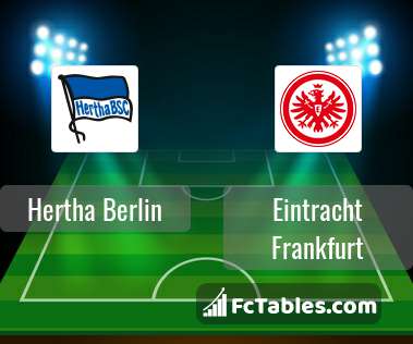 Anteprima della foto Hertha Berlin - Eintracht Frankfurt
