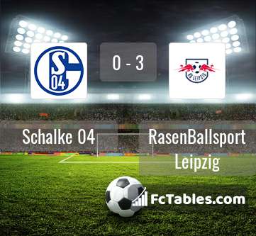 Preview image Schalke 04 - RasenBallsport Leipzig