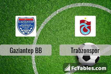 Preview image Gaziantep BB - Trabzonspor