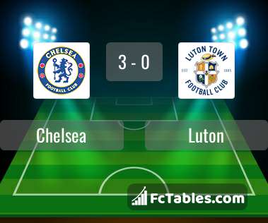 Preview image Chelsea - Luton
