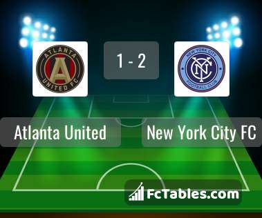 Preview image Atlanta United - New York City FC