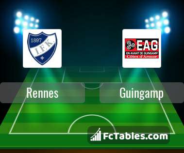 Preview image Rennes - Guingamp
