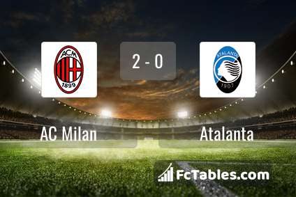 Anteprima della foto AC Milan - Atalanta