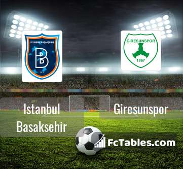 Preview image Istanbul Basaksehir - Giresunspor