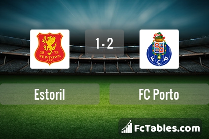 Preview image Estoril - FC Porto