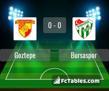 Preview image Goztepe - Bursaspor