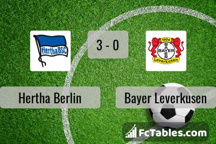 Podgląd zdjęcia Hertha Berlin - Bayer Leverkusen