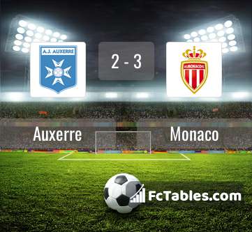 Preview image Auxerre - Monaco