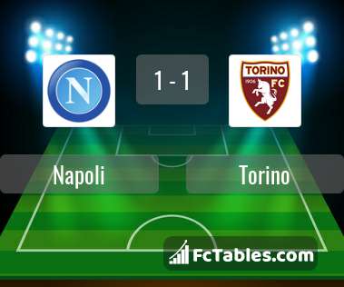Preview image Napoli - Torino
