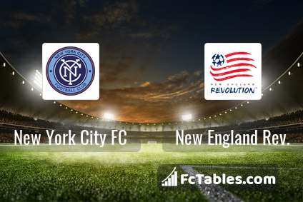 Podgląd zdjęcia New York City FC - New England Rev.