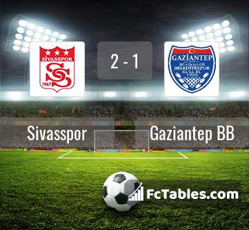 Preview image Sivasspor - Gaziantep BB
