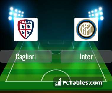 Anteprima della foto Cagliari - Inter
