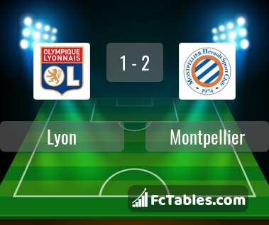 Preview image Lyon - Montpellier