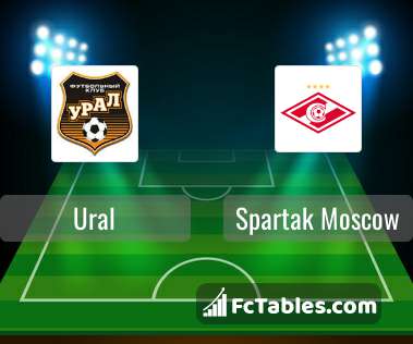 Spartak Moscow vs Saturn Ramenskoye - live score, predicted lineups and H2H  stats.