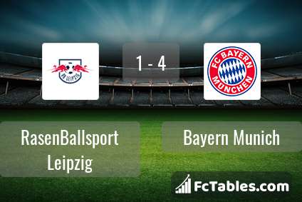 Podgląd zdjęcia RasenBallsport Leipzig - Bayern Monachium