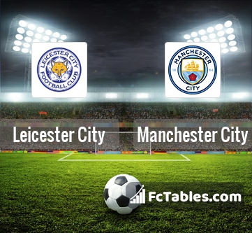 Preview image Leicester - Manchester City