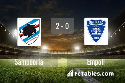 Podgląd zdjęcia Sampdoria - Empoli